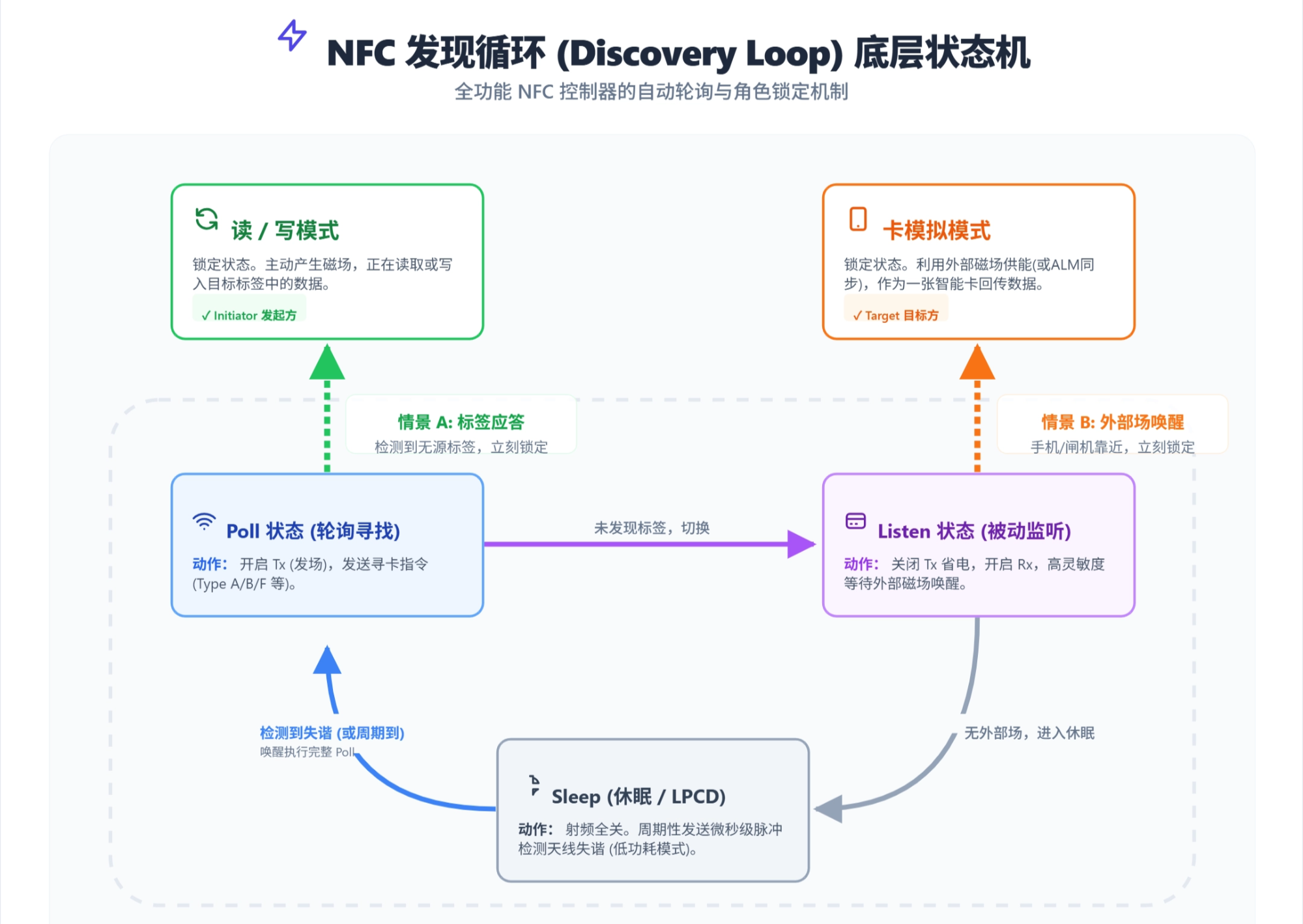 b78ed372-8f4f-42a0-aac6-cd8a710780cf.png