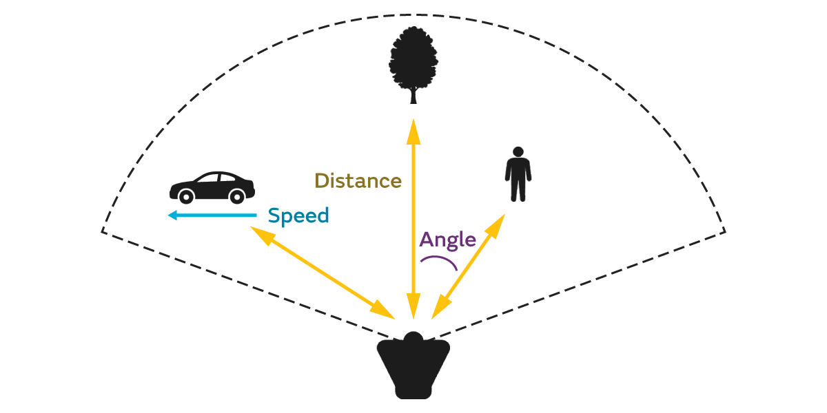 cd2e2df7-ef26-4379-8eb4-17727a7ac8b3.png