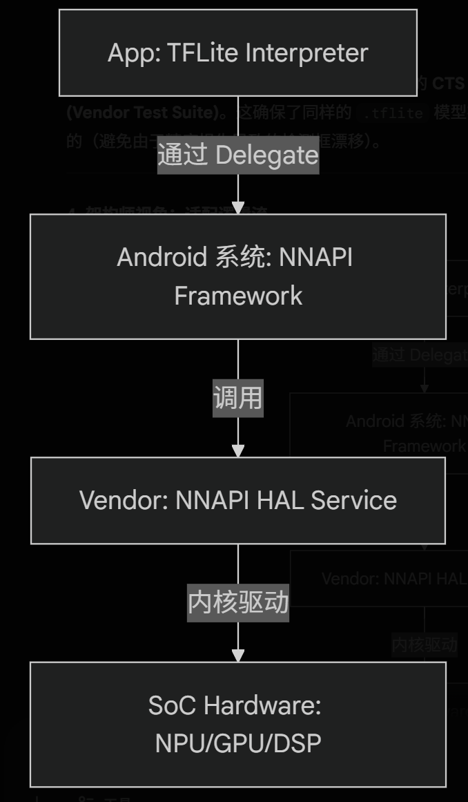 5a379fcc-72eb-471f-9001-bf892b8a6120.png