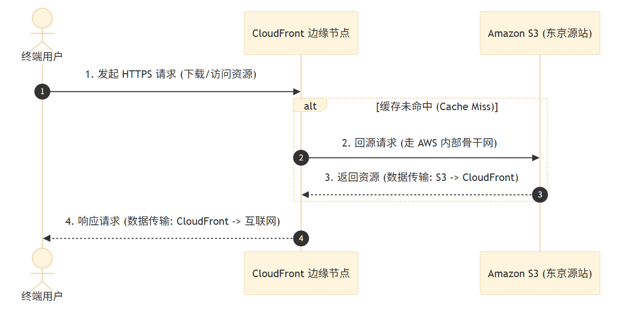 35808f53-88a2-425a-b6a0-4085d1b8d8ff.png